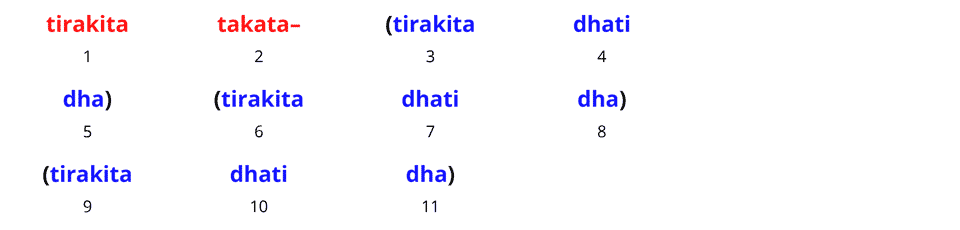 Example Chakradar 11-Matra Repetition