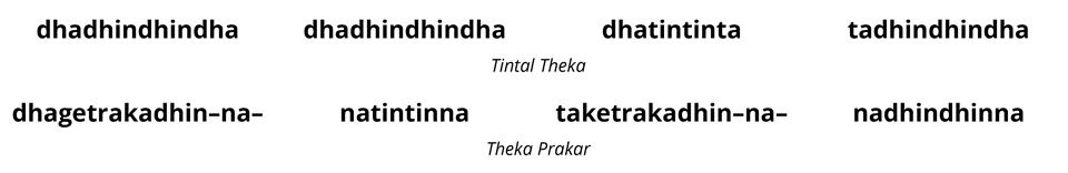 Tintal Theka Compared to Theka Prakar