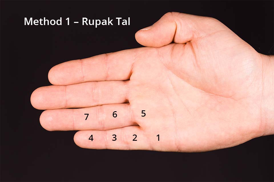 Counting Method 1 for Rupak Tal