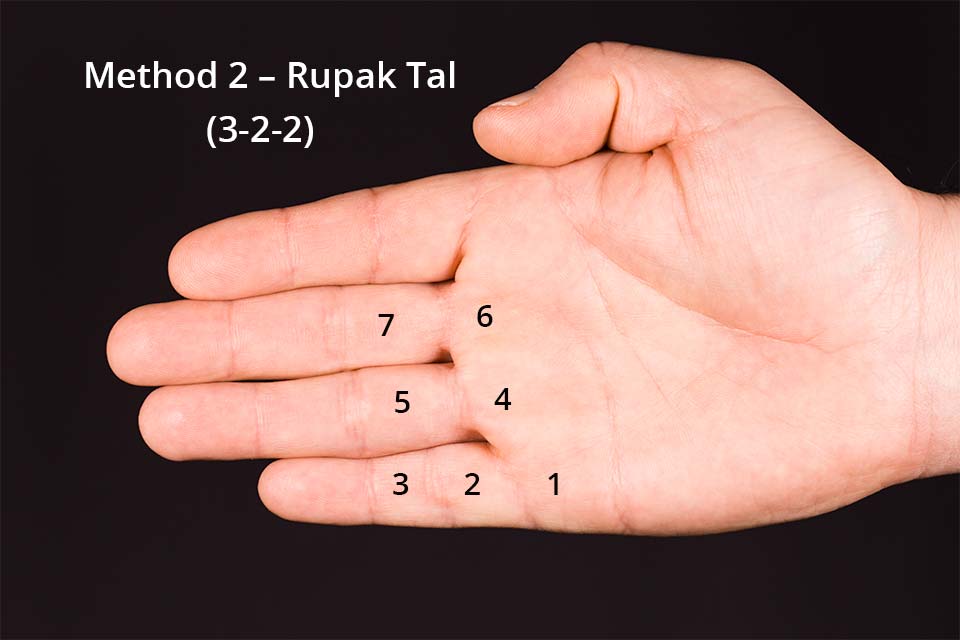 Counting Method 2 for Rupak Tal
